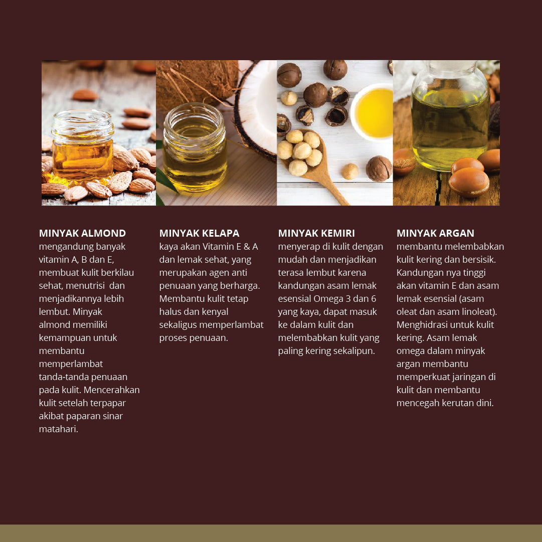 Jasmine Tea & Freesia Nourishing Body Oil, 200ml JUARA Beauty Indonesia